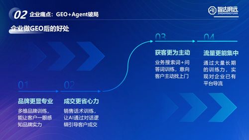 告別主觀臆斷 AI營(yíng)銷時(shí)代，數(shù)字文化創(chuàng)意內(nèi)容必須由證據(jù)驅(qū)動(dòng)